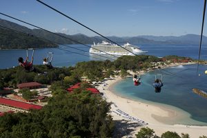 Royal Caribbean Shore Excursions