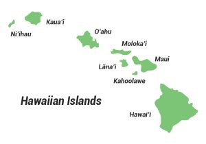 Map of the Hawaiian Islands